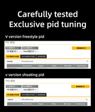 Load image into Gallery viewer, HGLRC Draknight Dragon Knight 2-inch Indoor and Outdoor Flying Huafei FPV Drone