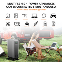 Load image into Gallery viewer, E-Mingze ES-6000C 6KW/30720WH mobile power Bank Station for All EV Cars New Energy Storage Smart Display LiFe battery