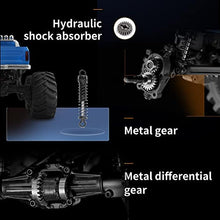 Load image into Gallery viewer, FMS Smasher 1/24 RC Crawler RTR, RC Monster Truck 4x4, 8+ kph 3-speeds Transmission Off-Road with Battery,USB Charger and 2.4Ghz Remote Control for Adult