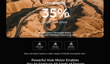 Load image into Gallery viewer, Xstarship Nulife/ FREEBOY Y01 Off-road Electric Dirt Bike 48V 30Ah 3000W Long Range E-Scooter with Hydraulic Oil Disc Brake with Spring Shock Absorption 3-Speed Adjustable