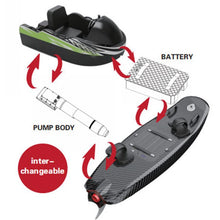 Load image into Gallery viewer, Xstarship Nulife/Youmota EMB01 Electric Kart Boat