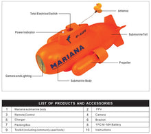 Load image into Gallery viewer, Amazon returned Mini Underwater Drone HD FPV Camera Mariana RC Android System Submarine Item No.7627