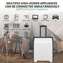 Load image into Gallery viewer, E-Mingze 3500AC 3.5KW/3072KWH/32A/5M Portable Power Bank Station for All EV Cars New Energy Storage Power Trolley Case
