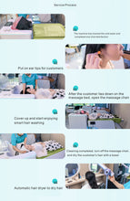 Load image into Gallery viewer, AI Hair washing &amp; massage Robot
