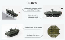 Load image into Gallery viewer, HOOBEN 1/16 M1126 Infantry Carrier Vehicle Armored Car Tank Model
