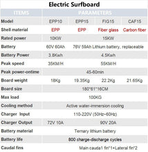 Load image into Gallery viewer, Xstarship Nulife/Youmota FIG15 Electric Surfboard Jetboard fiber glass
